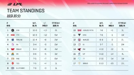 热门游戏制作平台推荐与分析