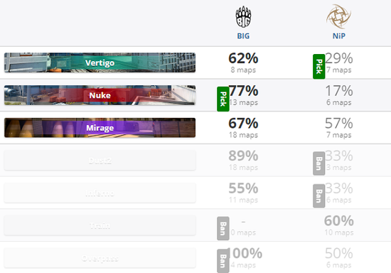 2026LOL全球先锋赛LYON战队完整名单揭秘